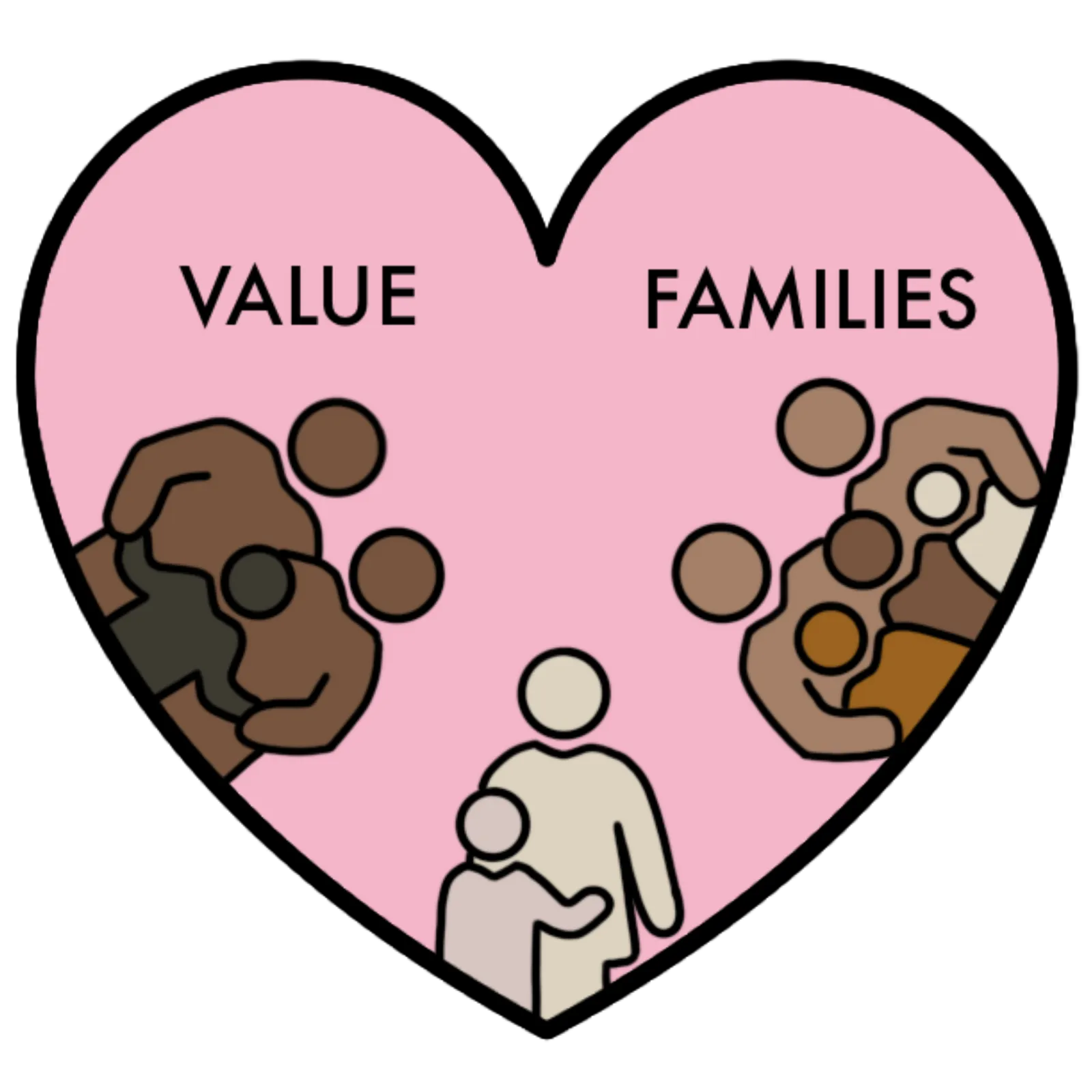 Illustration by Mikayla: Value families